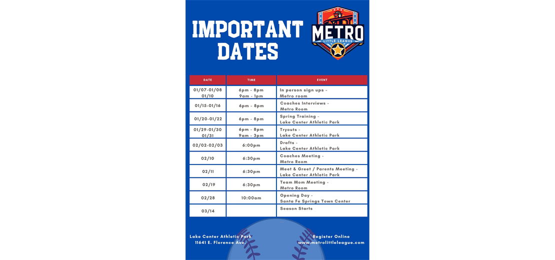 Important Dates 