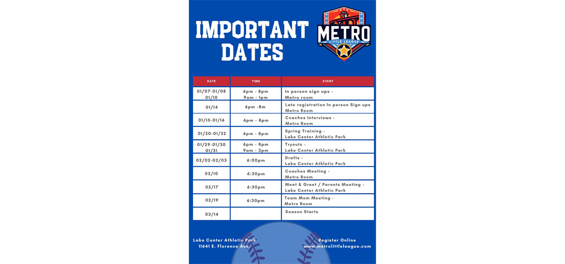 Important Dates (Updated)